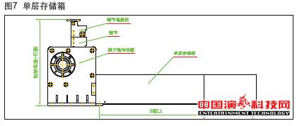 机械升降中的应用在柔性传动柱装置作用效果图