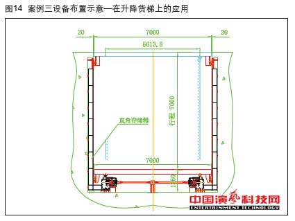 机械升降中的应用在柔性传动柱装置作用效果图